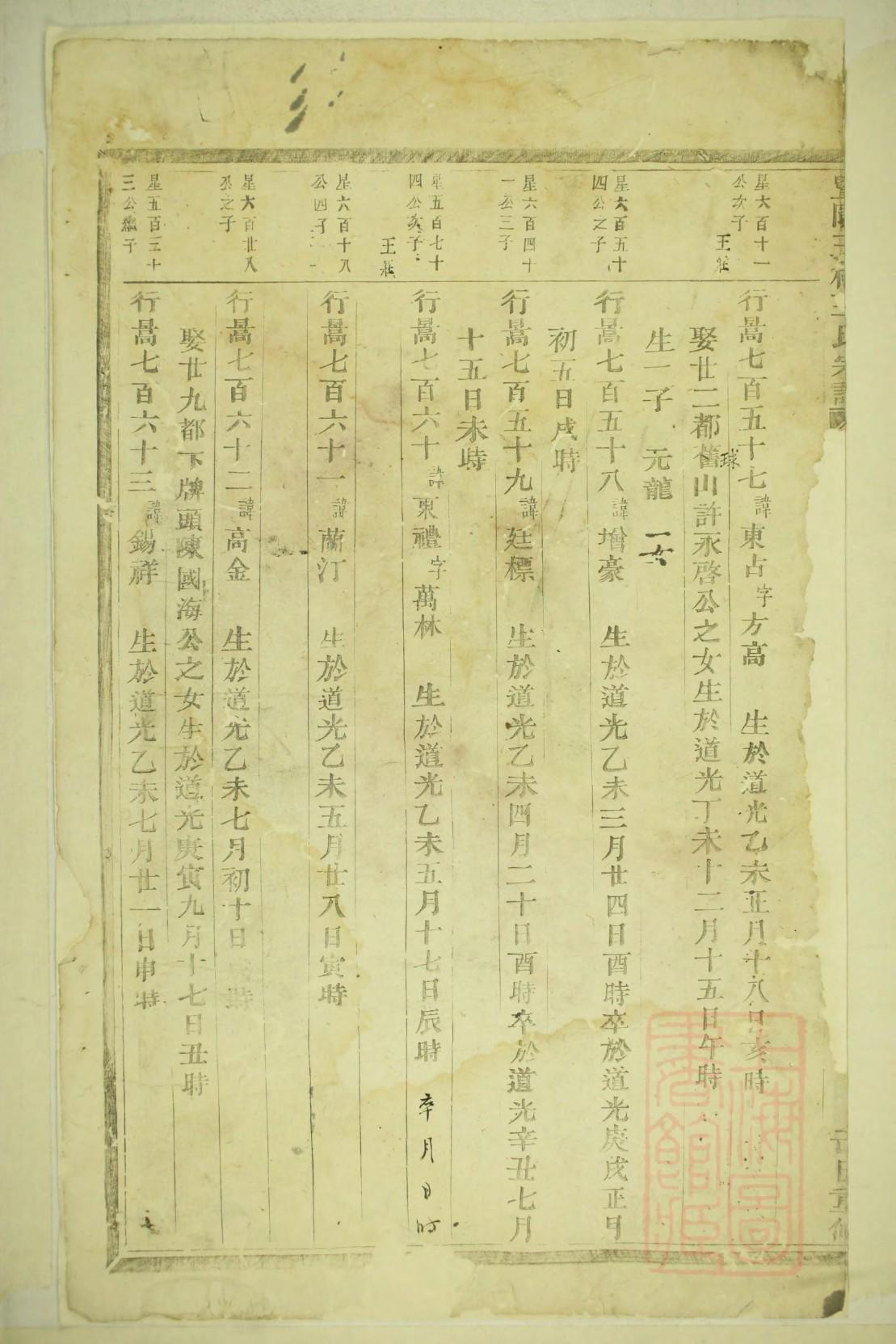 唐氏族谱北京分支