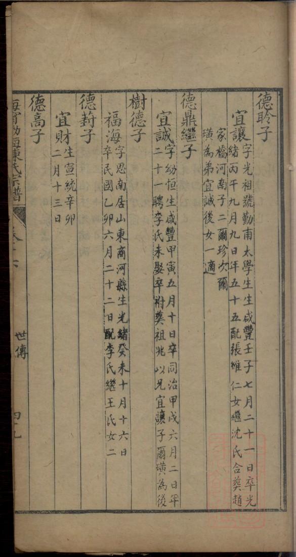 张氏族谱辽宁分支