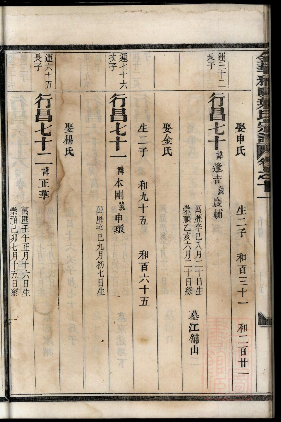 张氏族谱字辈表