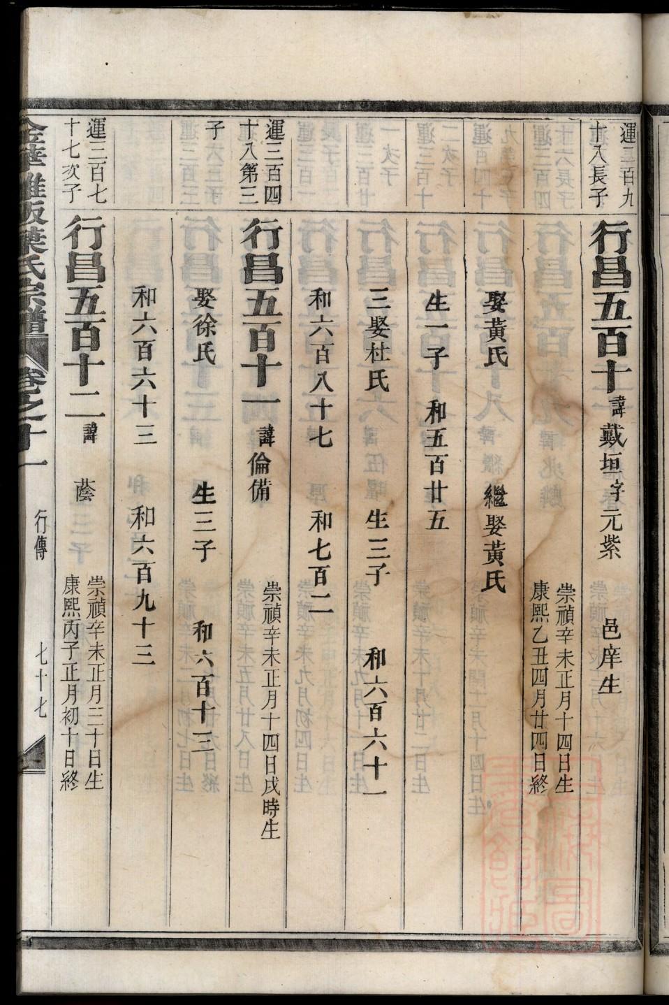 求找杨氏家谱字辈