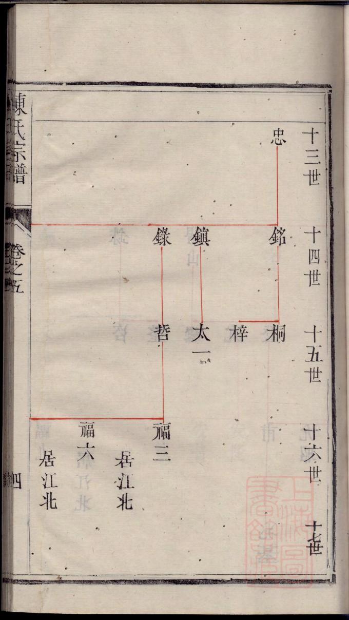 穰家族谱查询