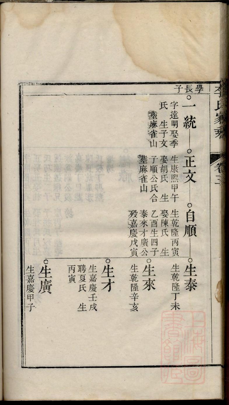 乌氏族谱完整版