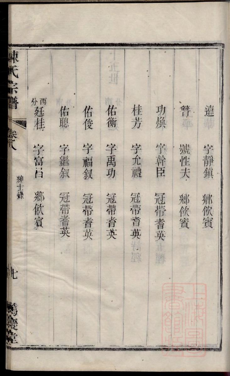 乔氏族谱江苏分支