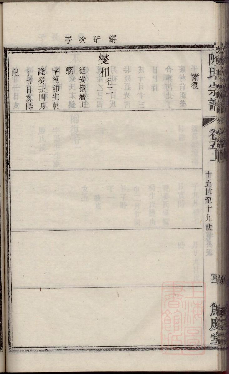 梅家族谱