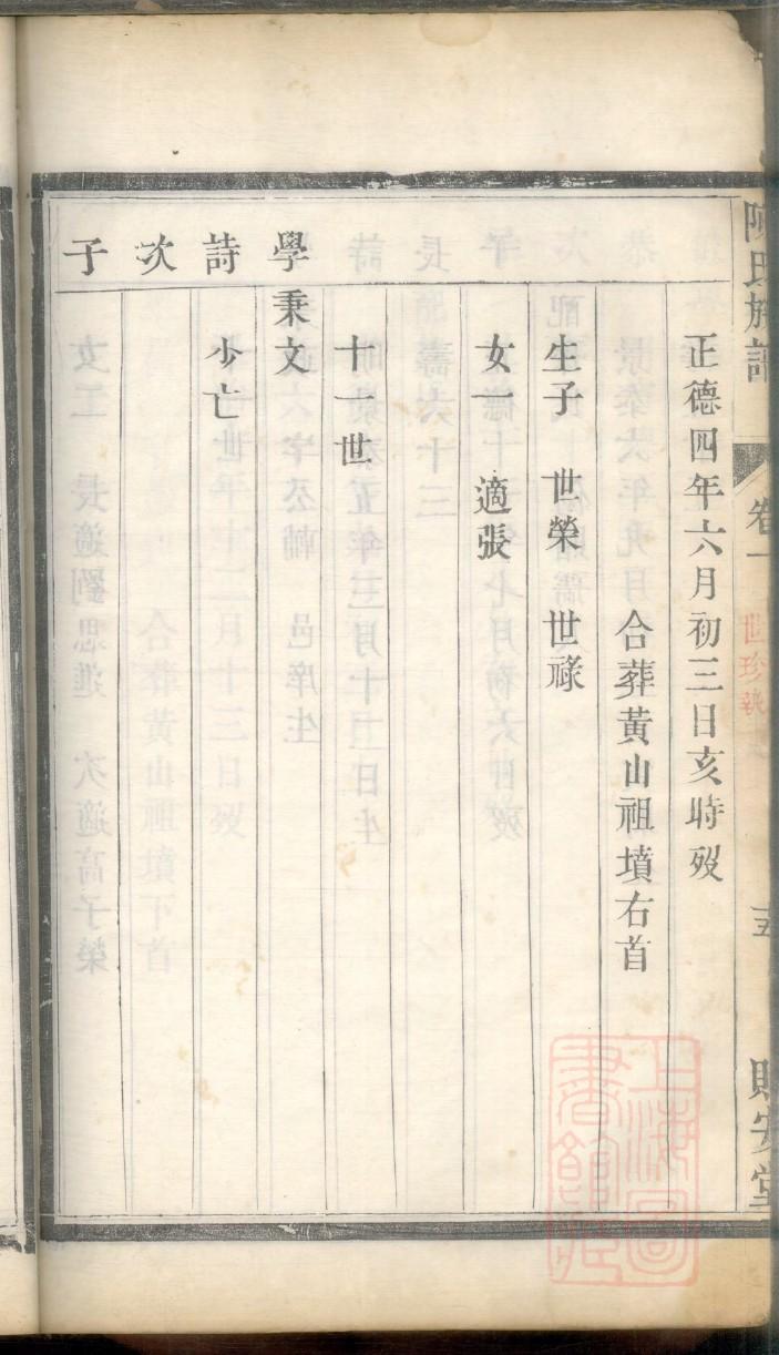 修氏家谱 修氏家谱