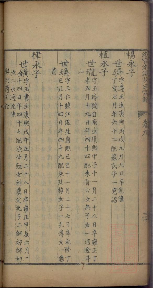 族谱价格