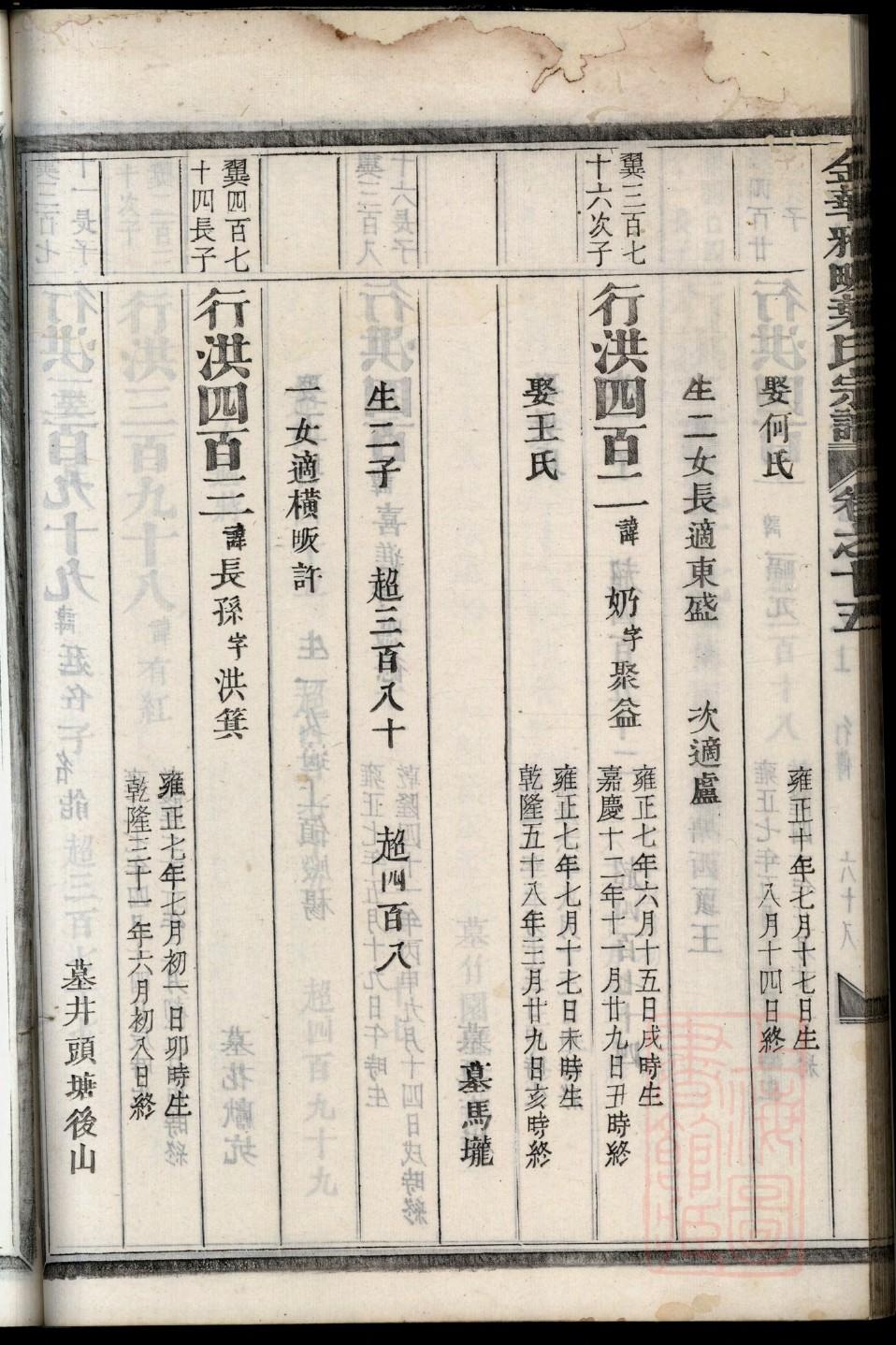 须氏族谱辈分表