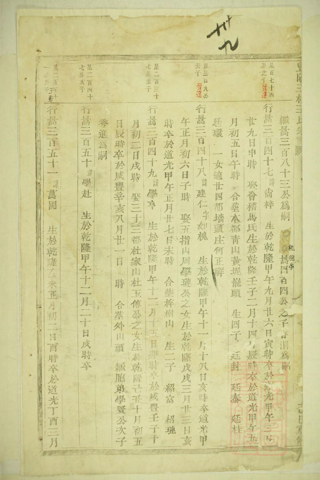 韦氏族谱的收藏价值