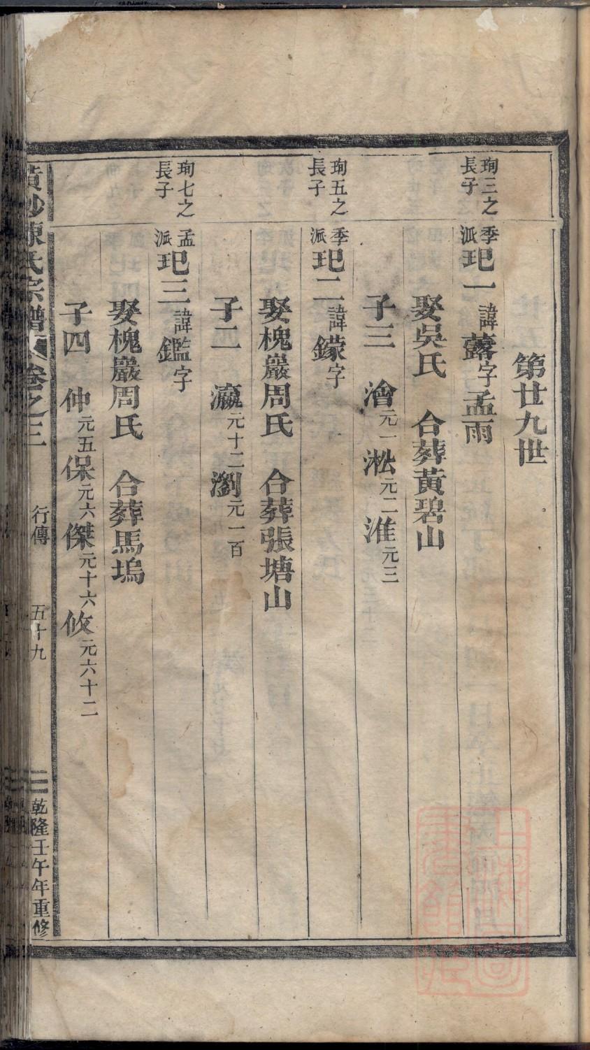 穰姓的姓氏排名