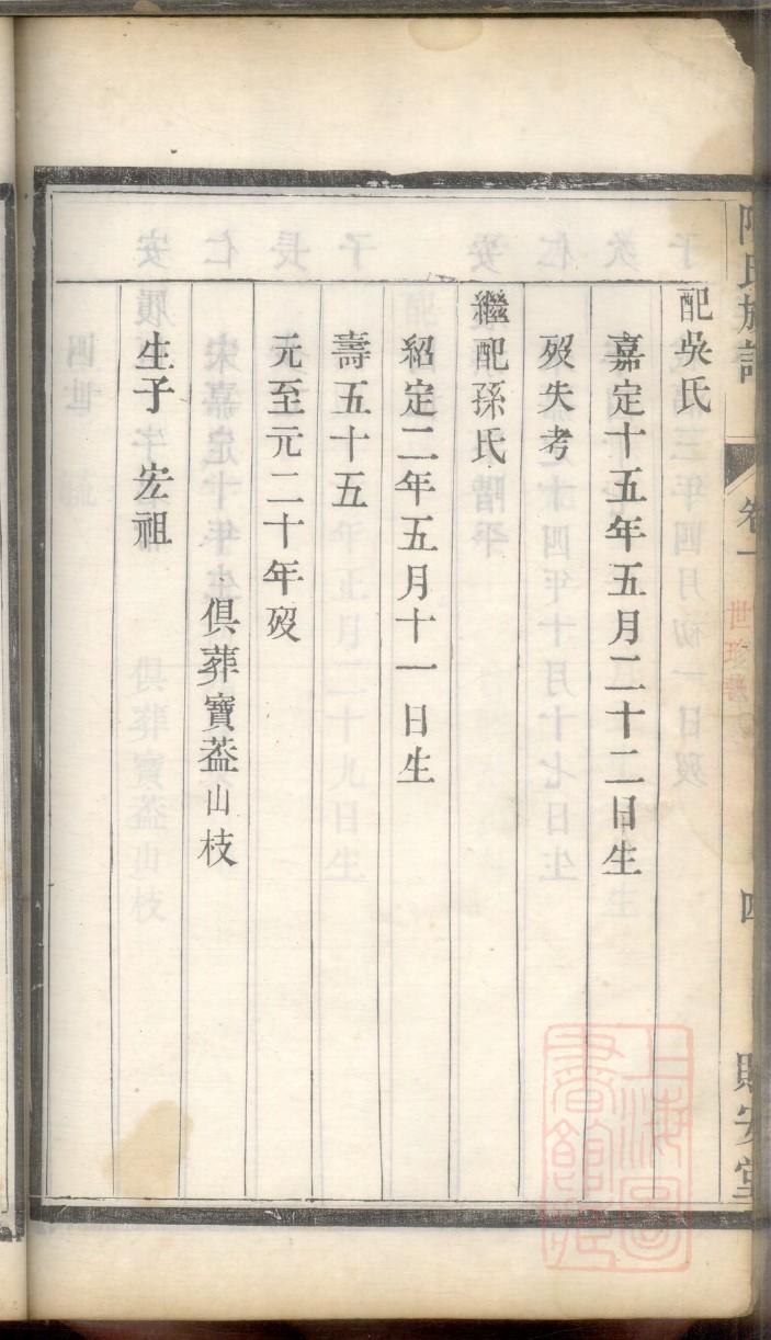 林家族谱