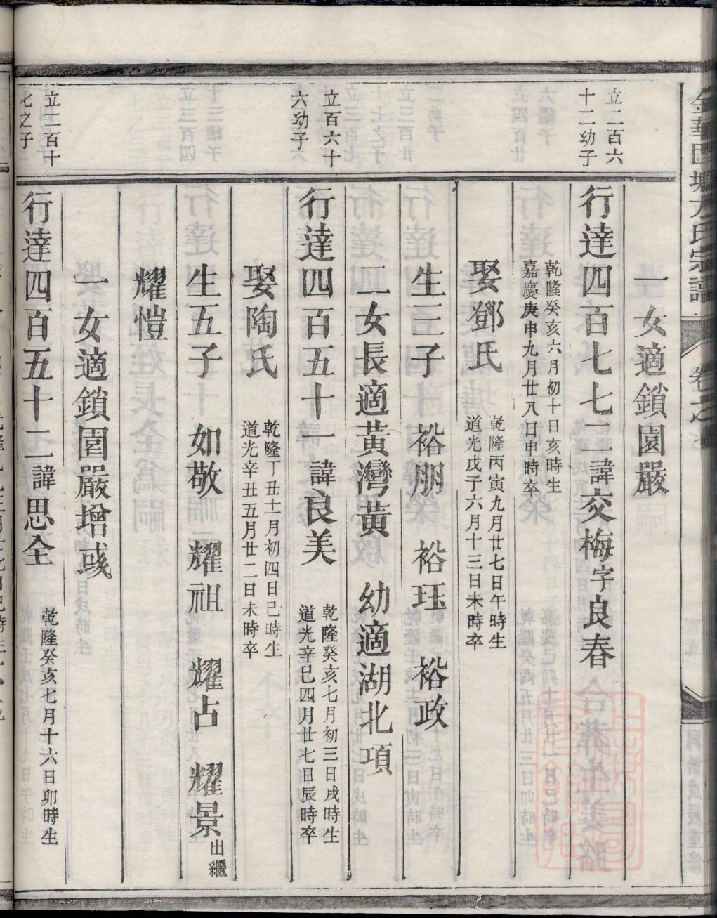 印氏家谱族谱在哪里看