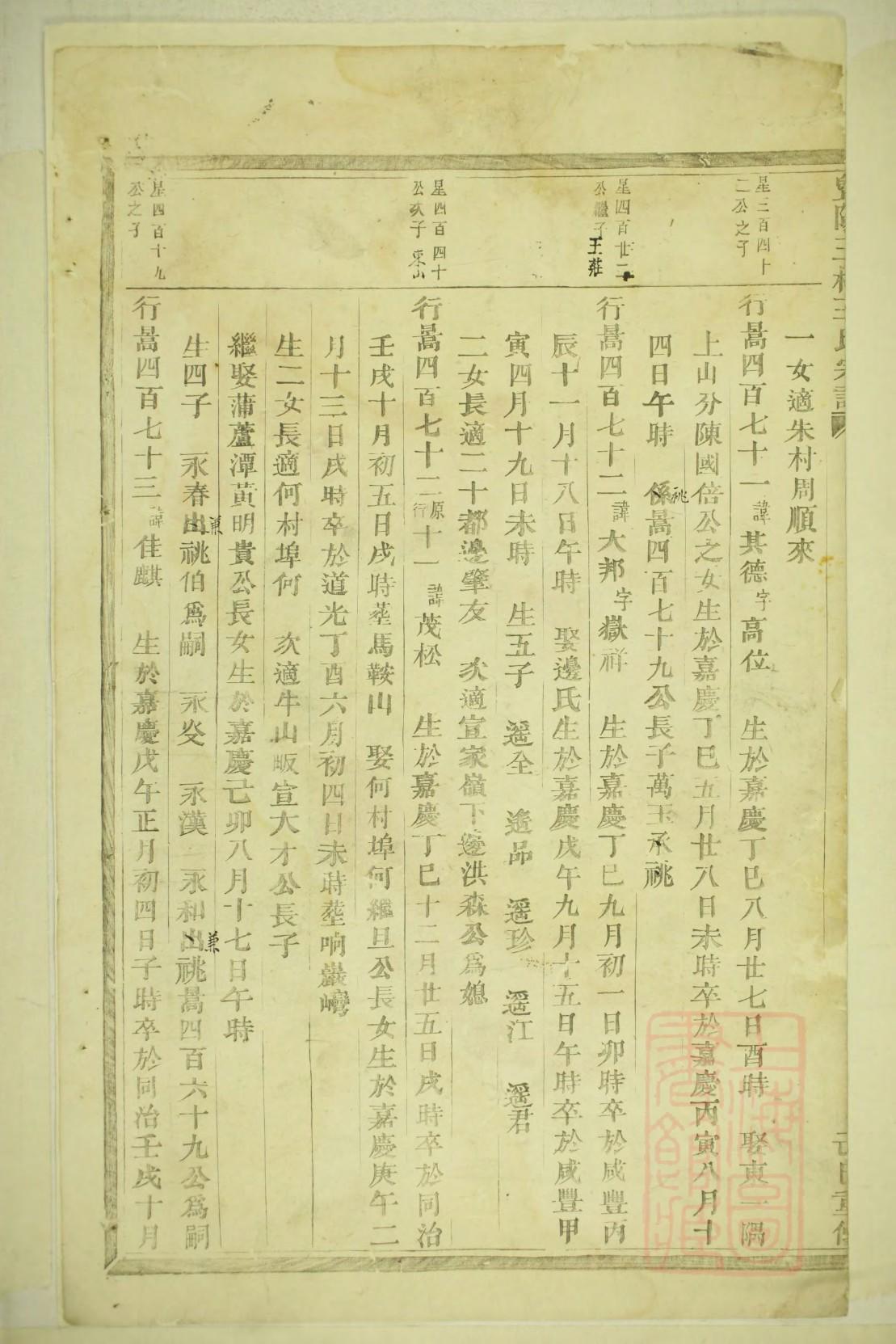 贺氏家谱大全下载