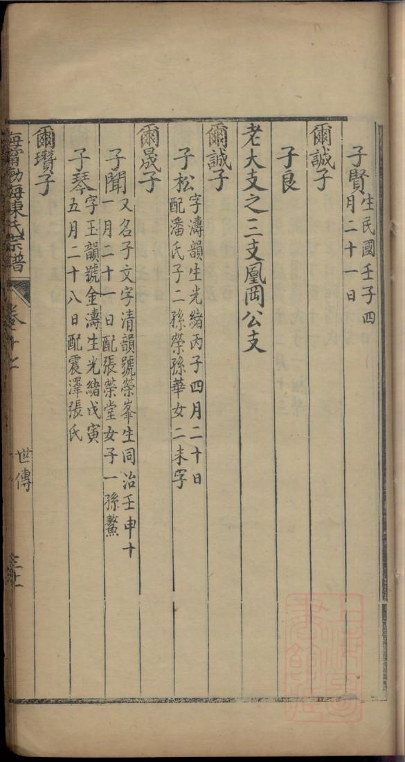 代氏家谱族谱在哪里看