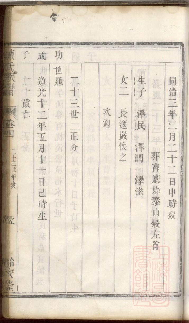 李连杰的家史族谱