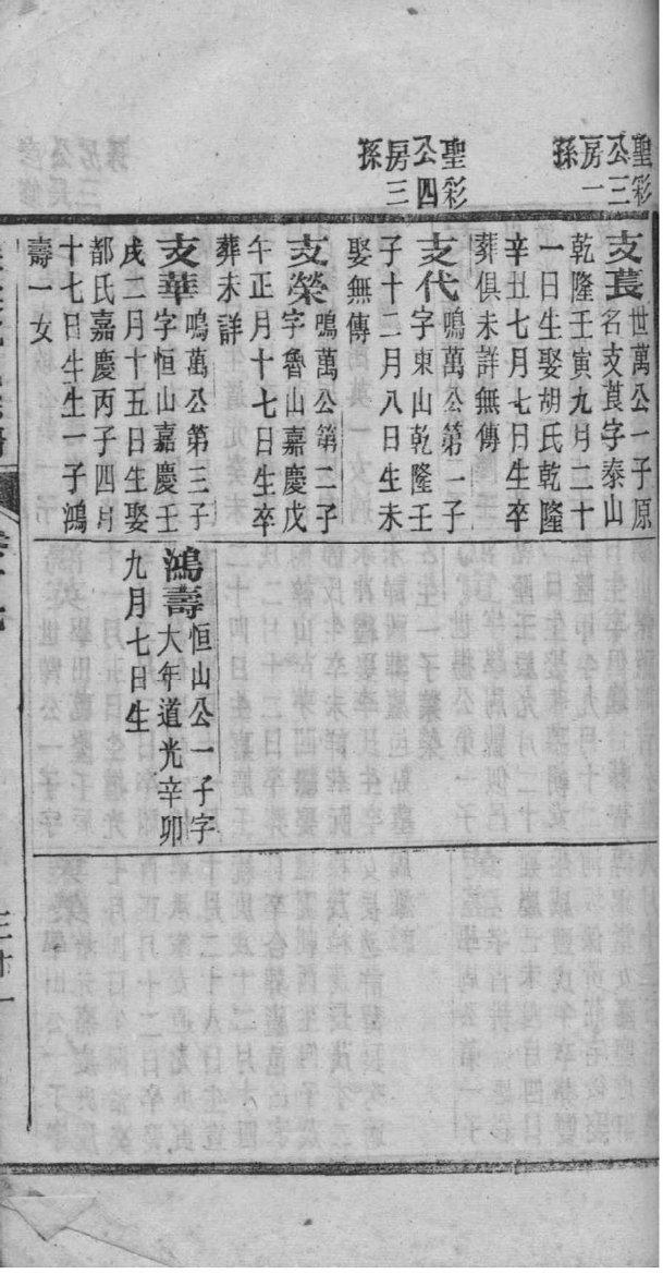 伏氏族谱书籍购买