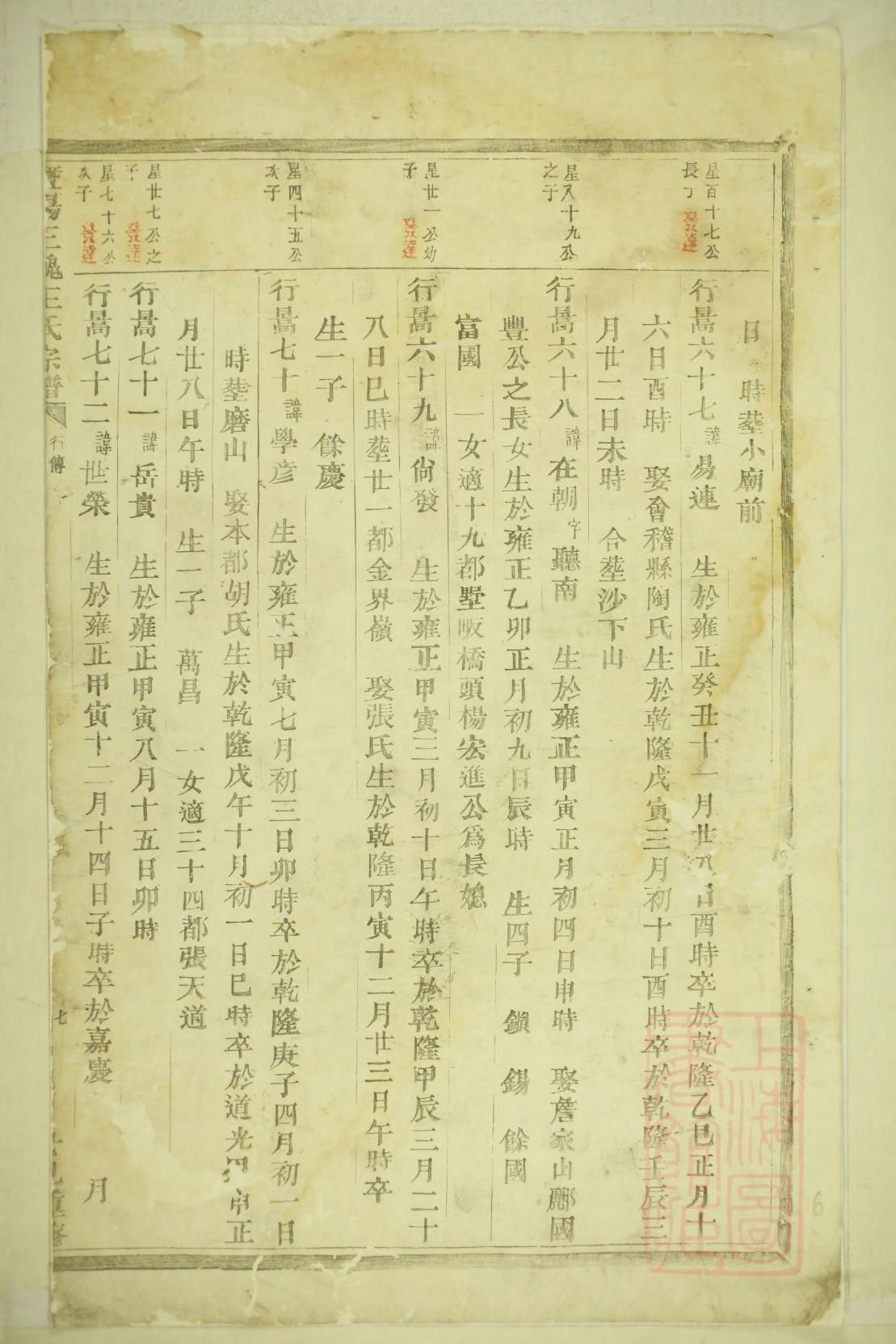钭姓起源来历和祖先是谁