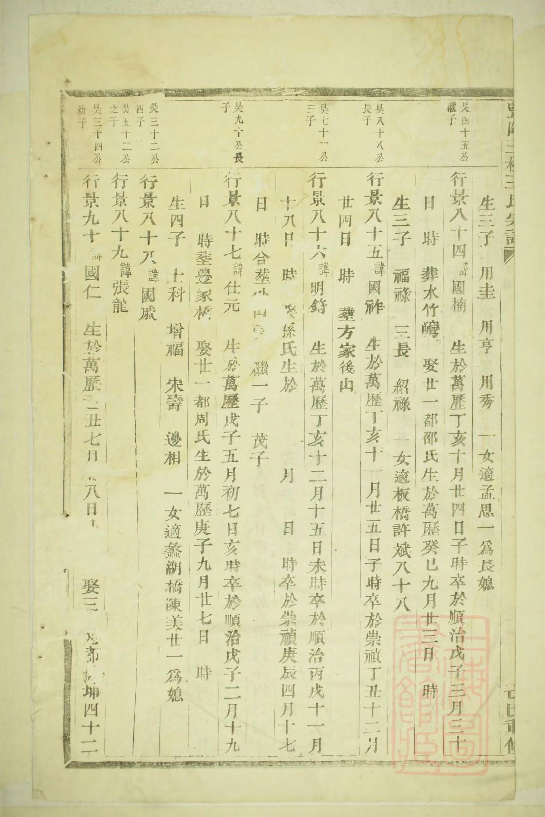 上海戴氏宗祠在哪里