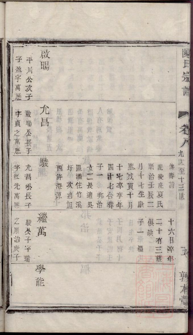 史氏族谱32个字辈是什么