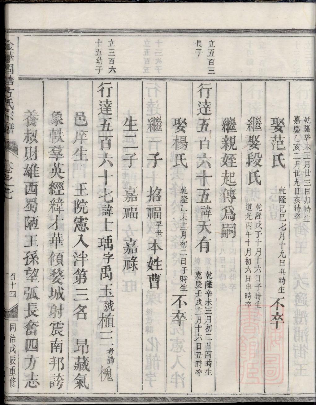 示姓起源来历和祖先是谁