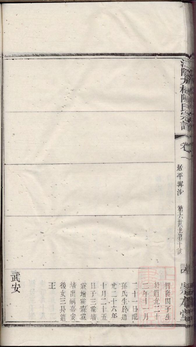 石氏族谱天津分支