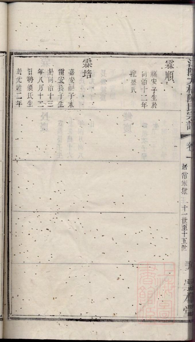 黄姓姓氏来源简介