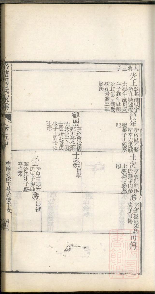 冯姓为什么出不了皇帝