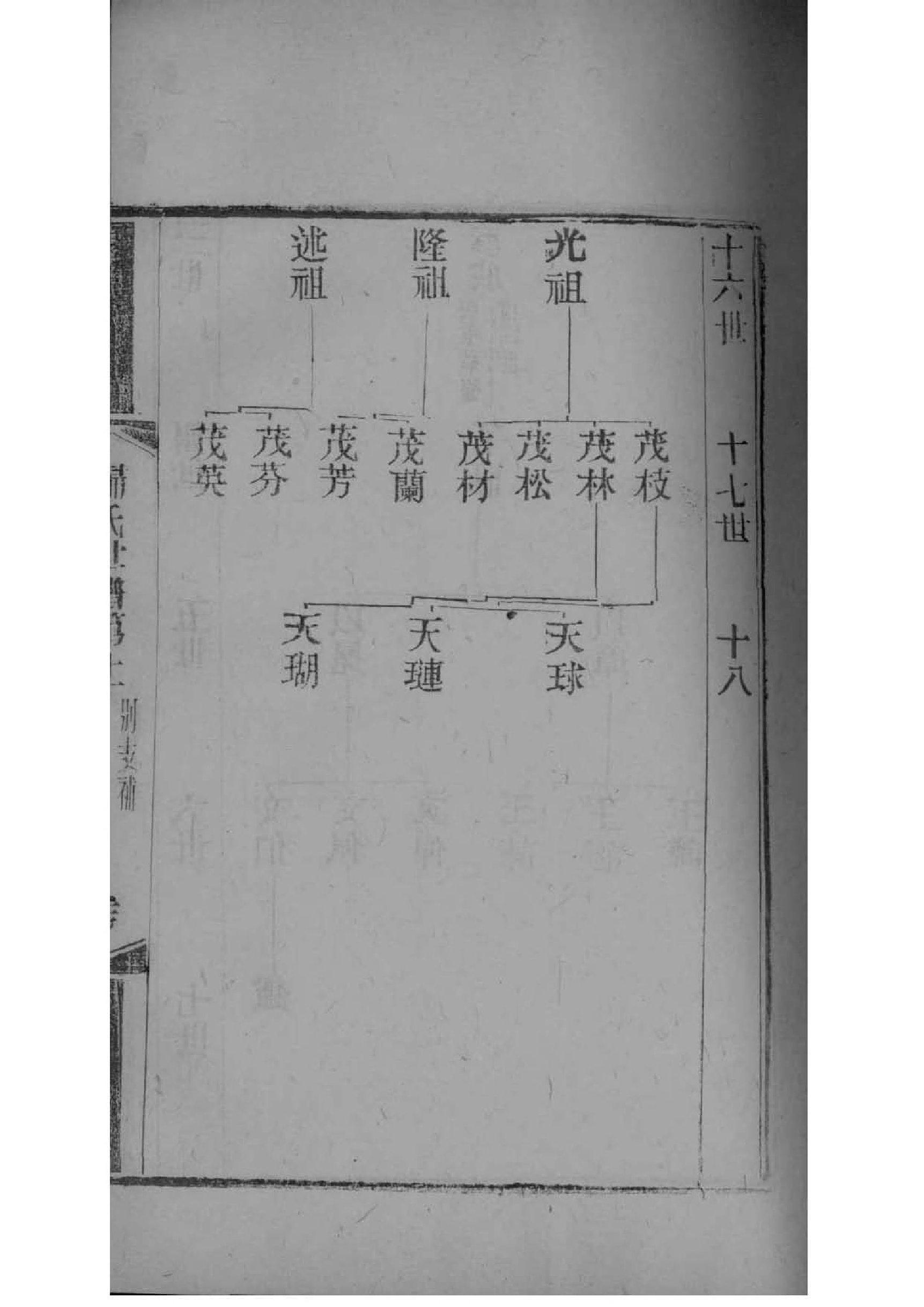 费氏族谱字辈书
