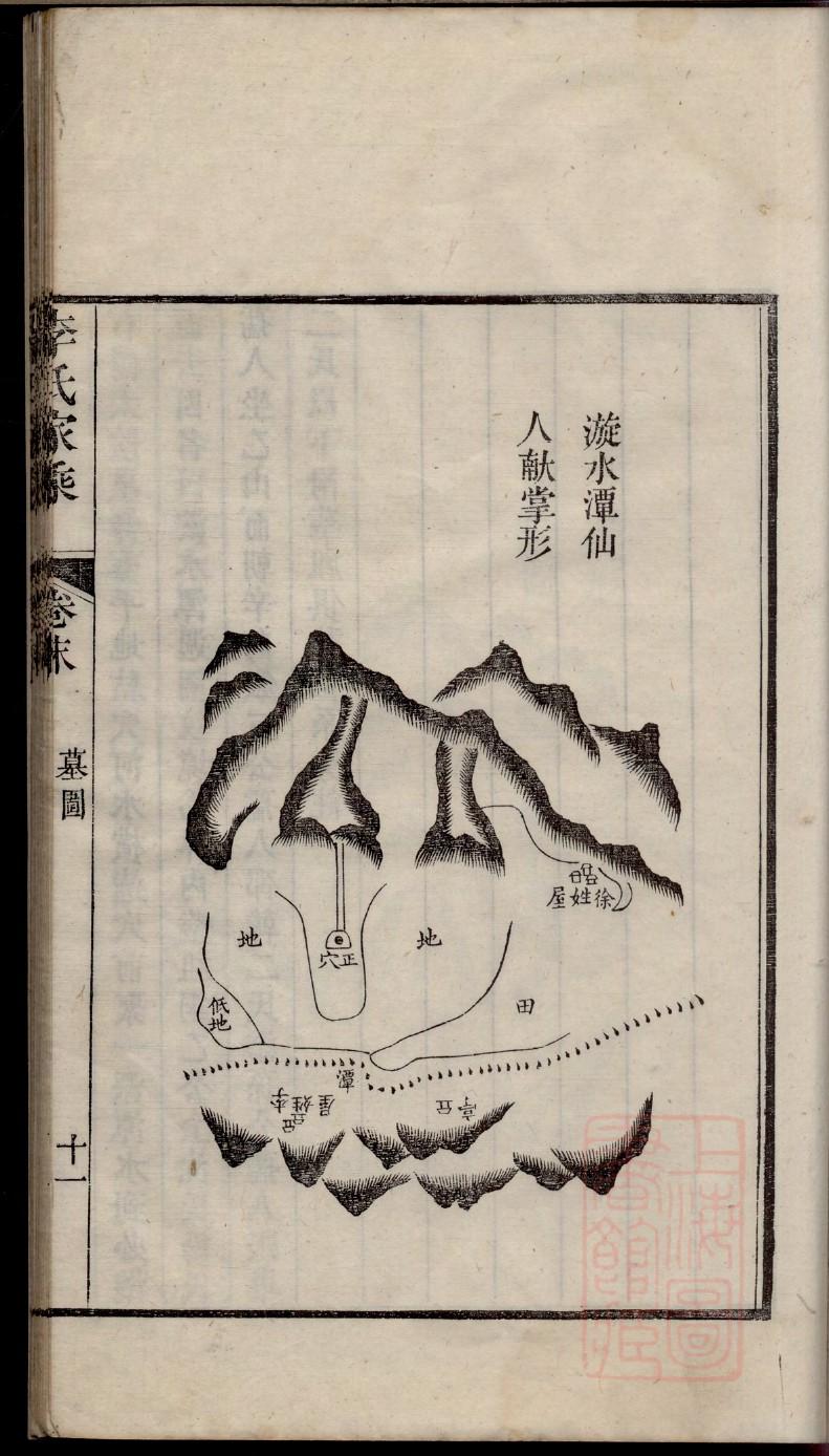 休氏族谱大全
