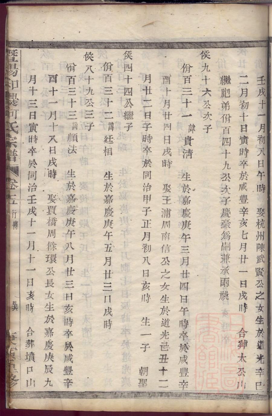 穰氏族谱字辈查询表