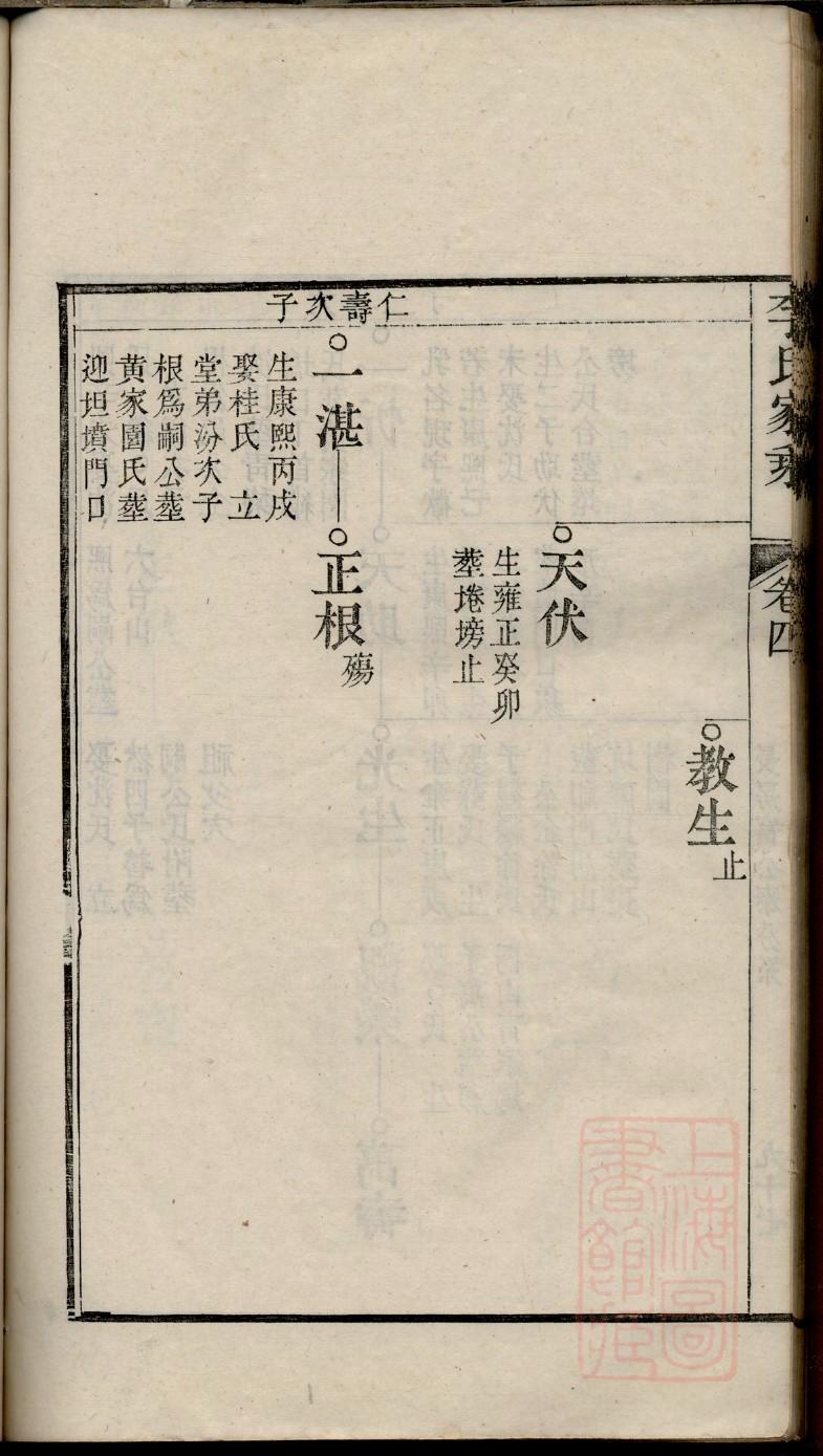 中国家谱资料选编