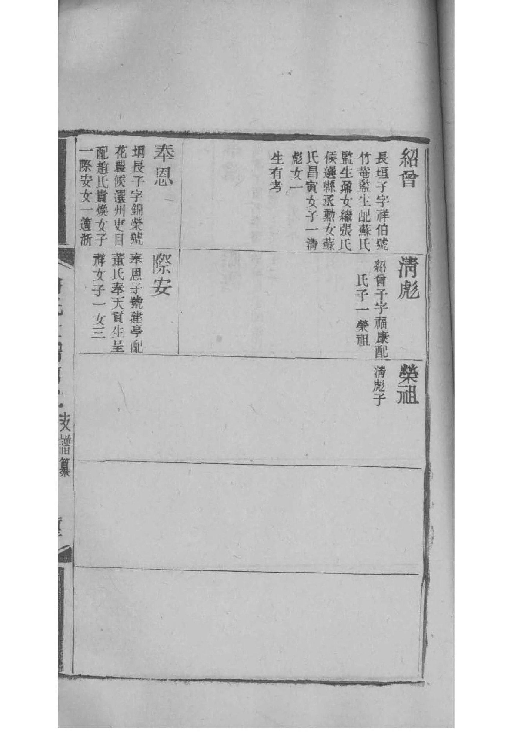 慕容氏族谱电子版