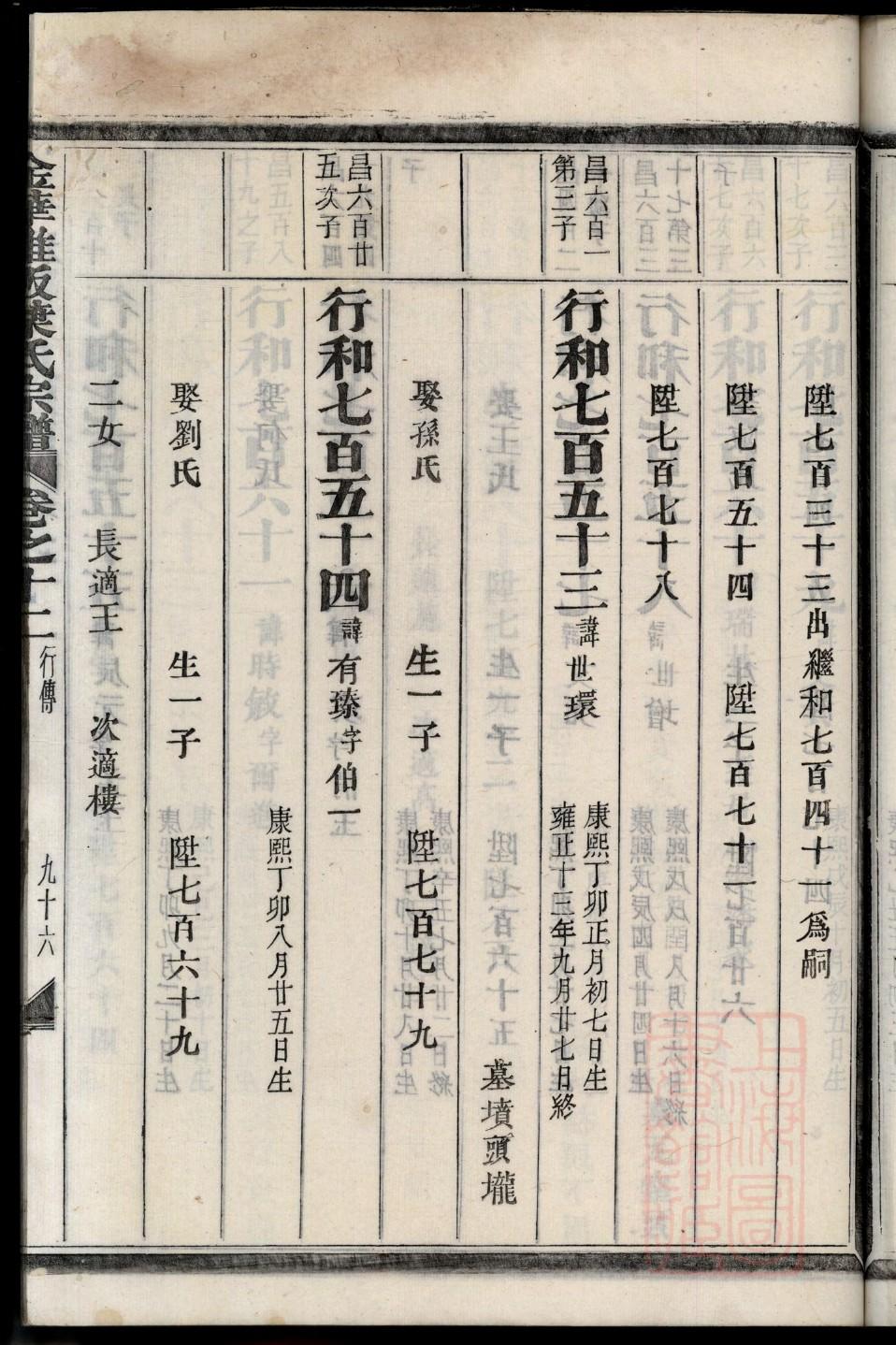 郜氏族谱的收藏价值