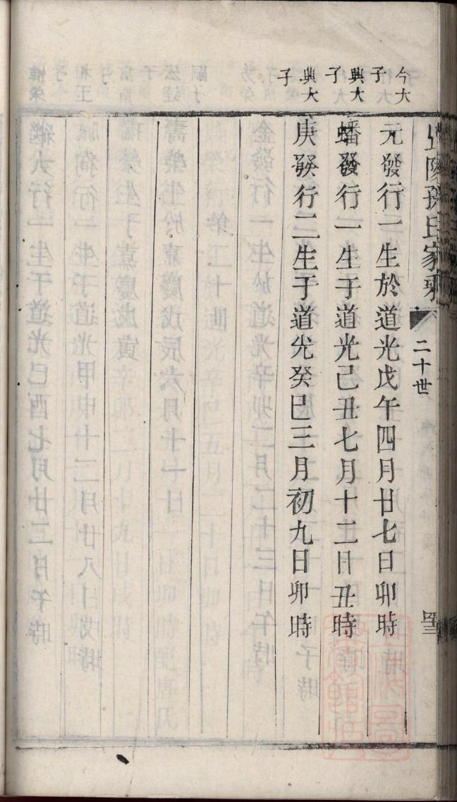 魏氏族谱书籍购买