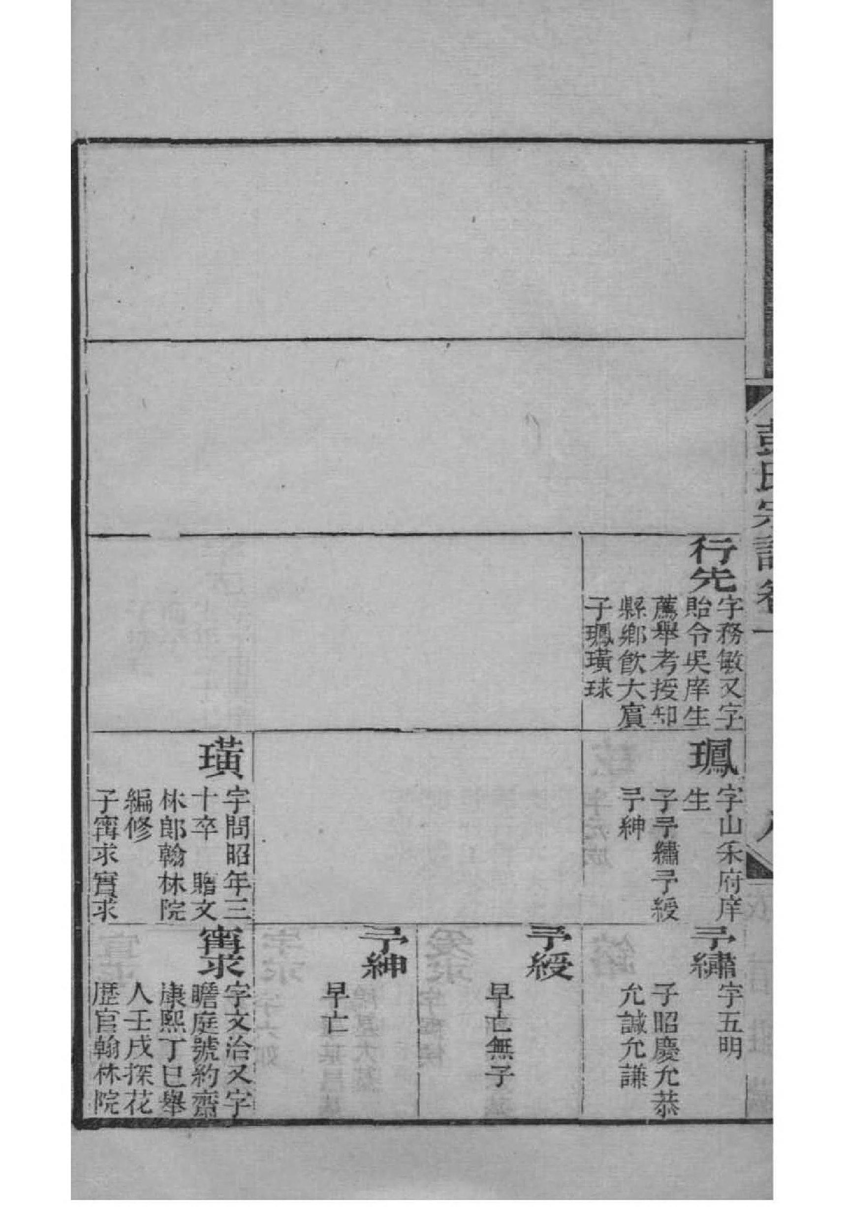丙姓起源来历和祖先是谁