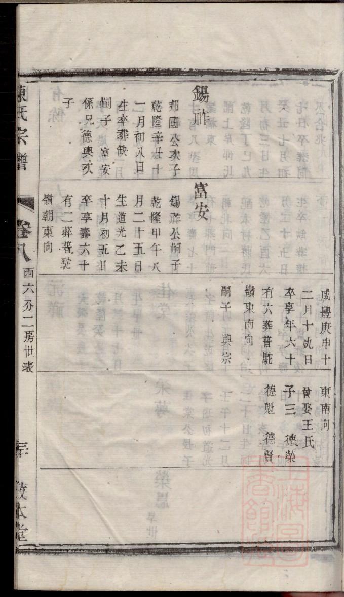 罗氏族谱书籍购买