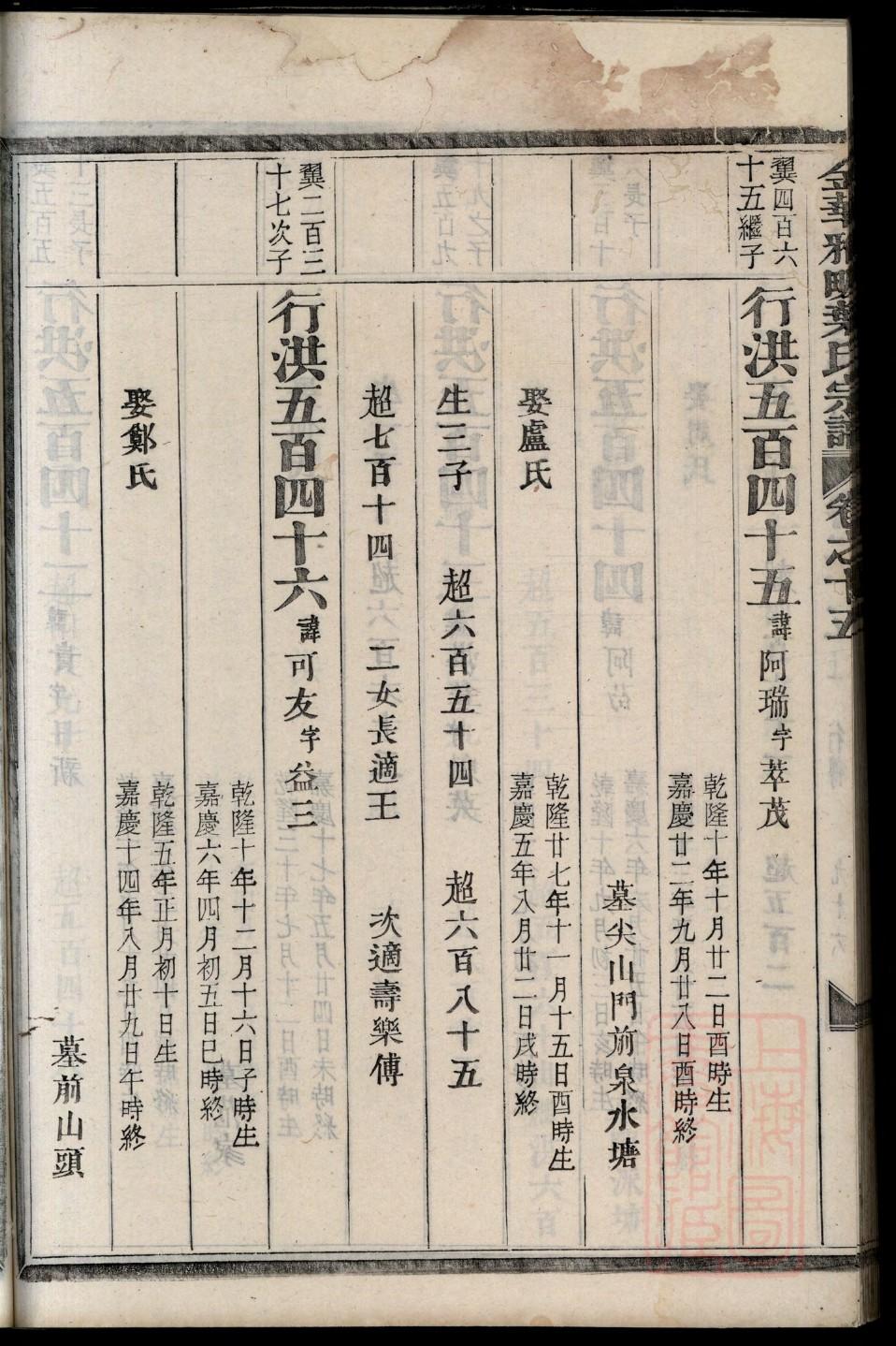 奚氏族谱字辈大全集