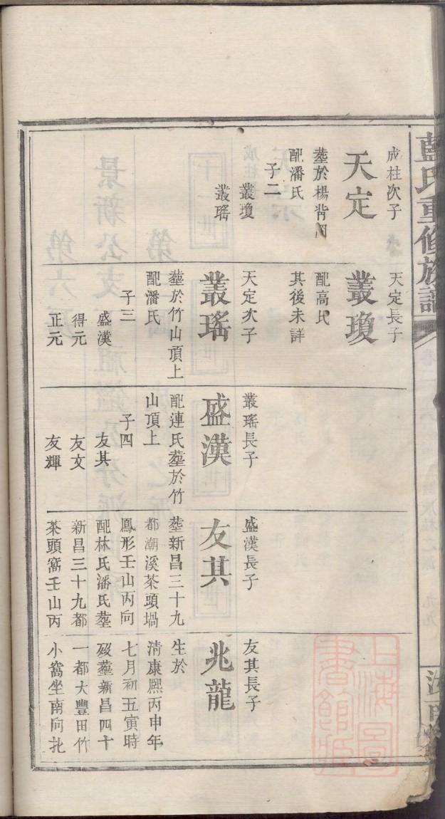 辽宁梁氏家谱24个字辈