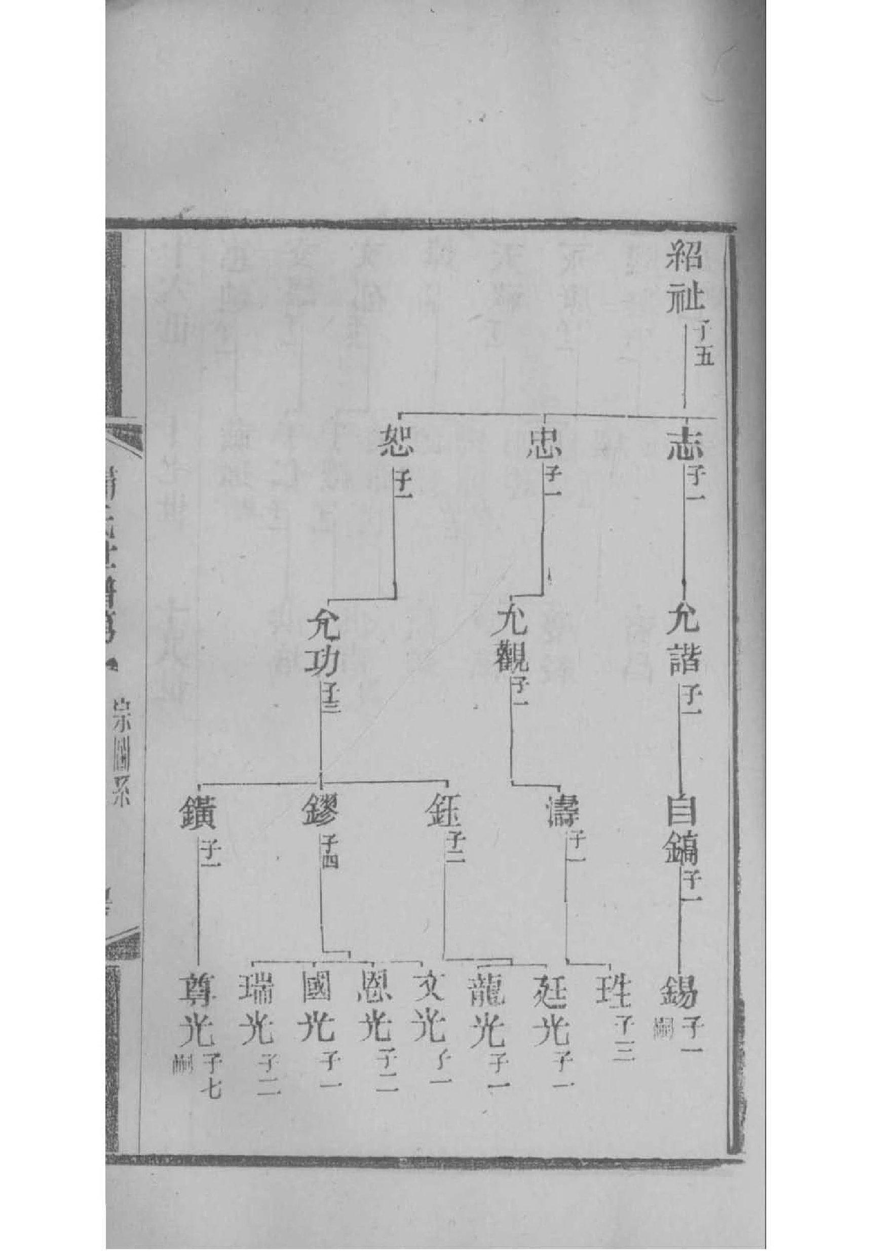 毋姓历史名人有哪些