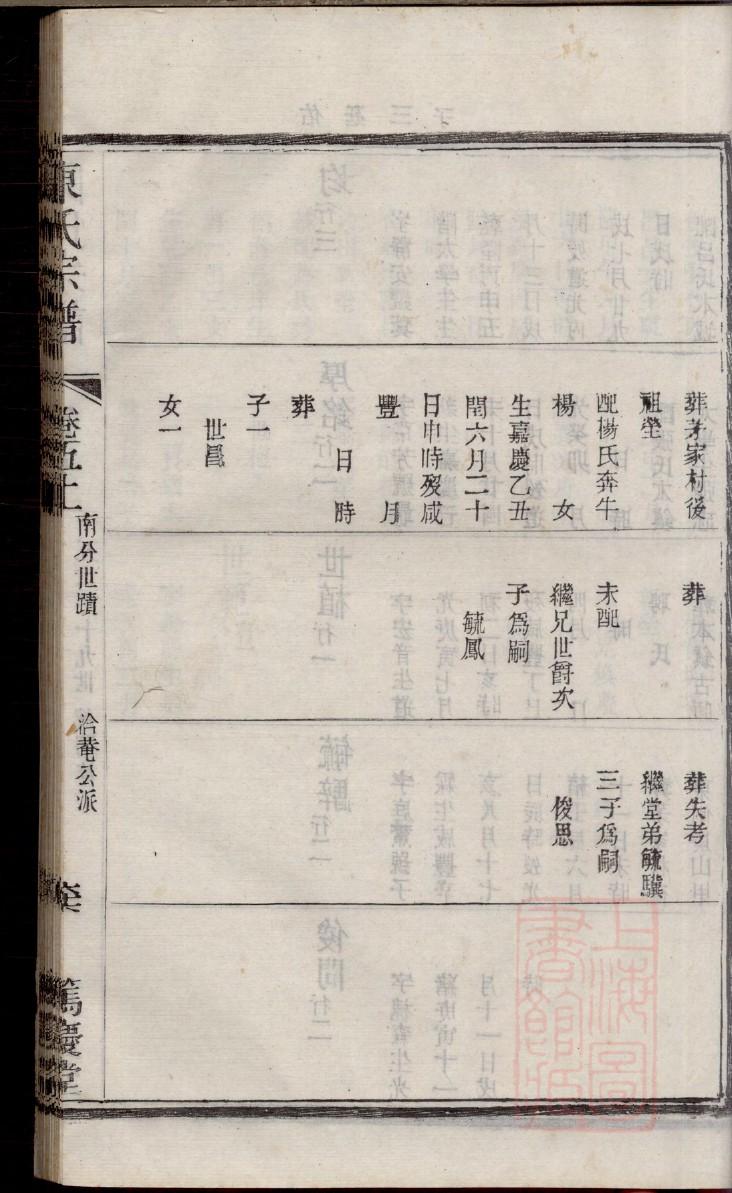 常氏族谱安徽分支