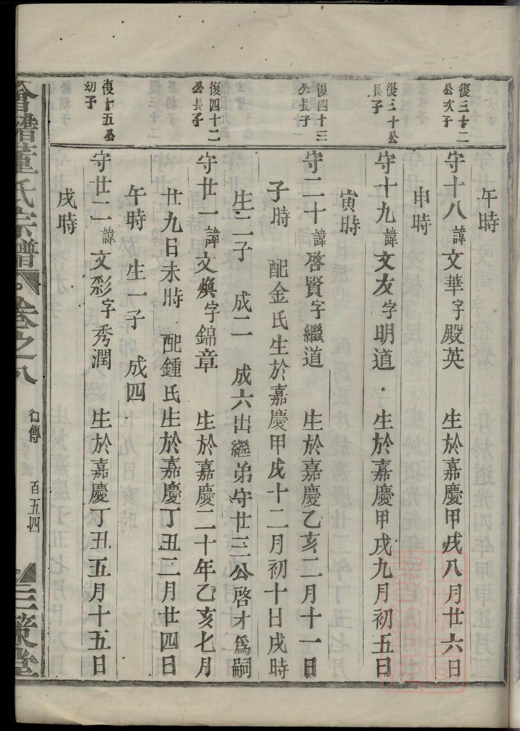 毕氏族谱序范本范文