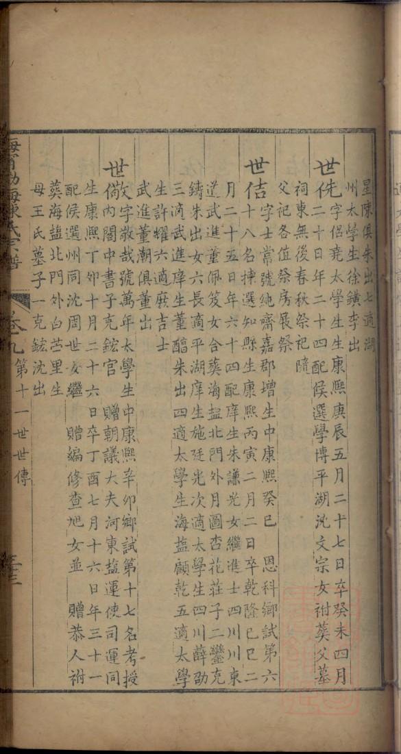 闾氏族谱字辈查询表