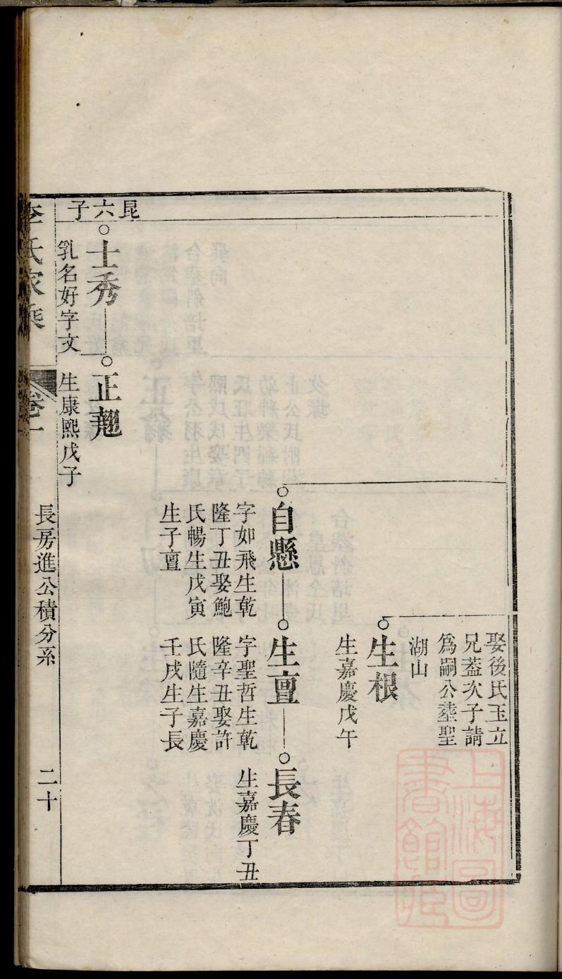 会稽康氏族谱