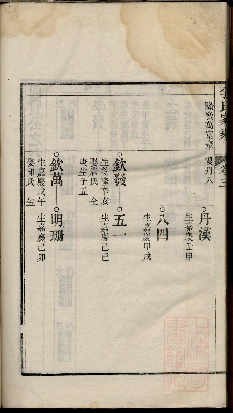 张氏族谱字辈大全全集