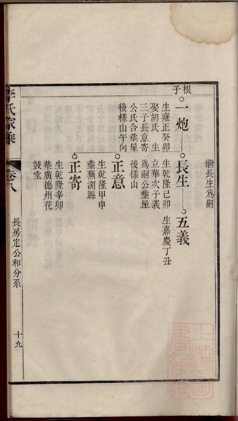 刘姓历史名人有哪些