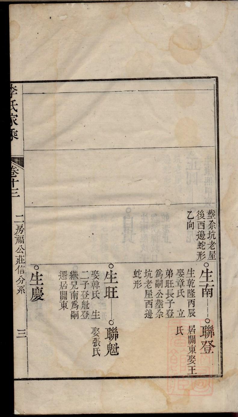 卢氏家谱全部视频