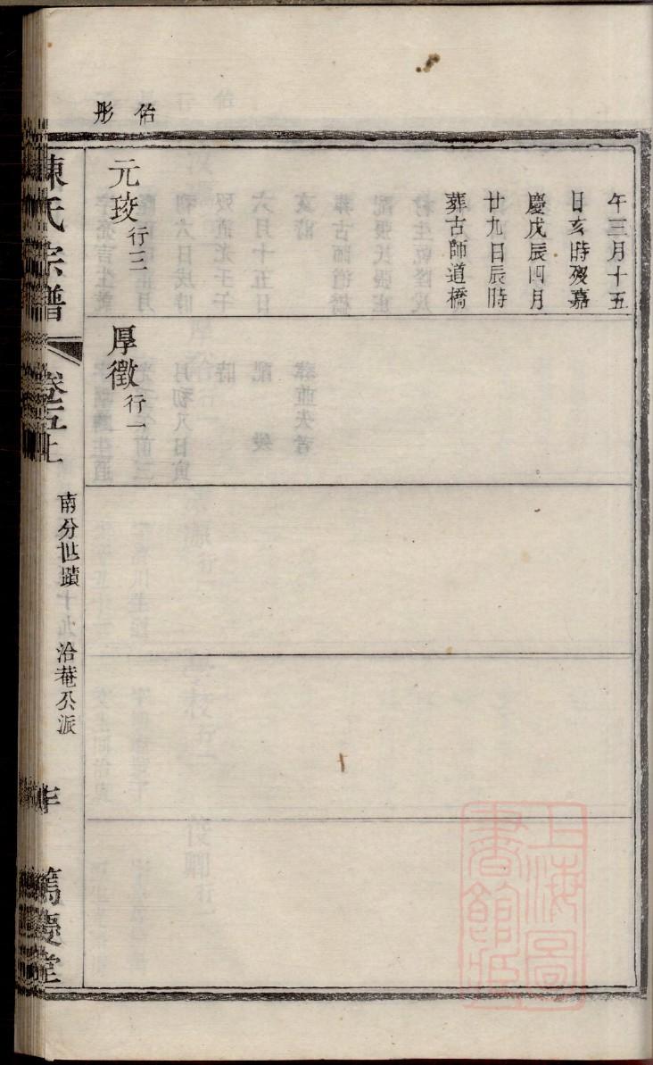 许氏族谱大全及字辈