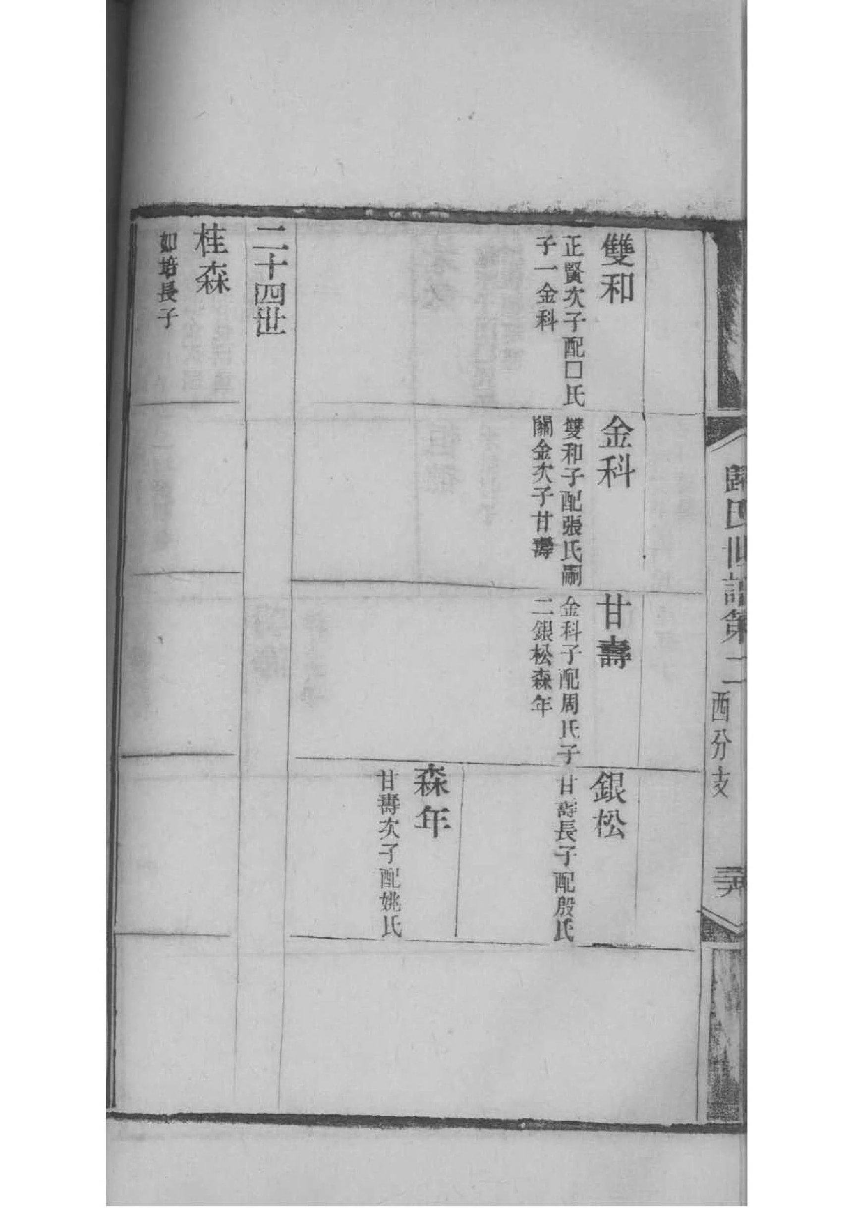 制作家谱EXCEL模板下载
