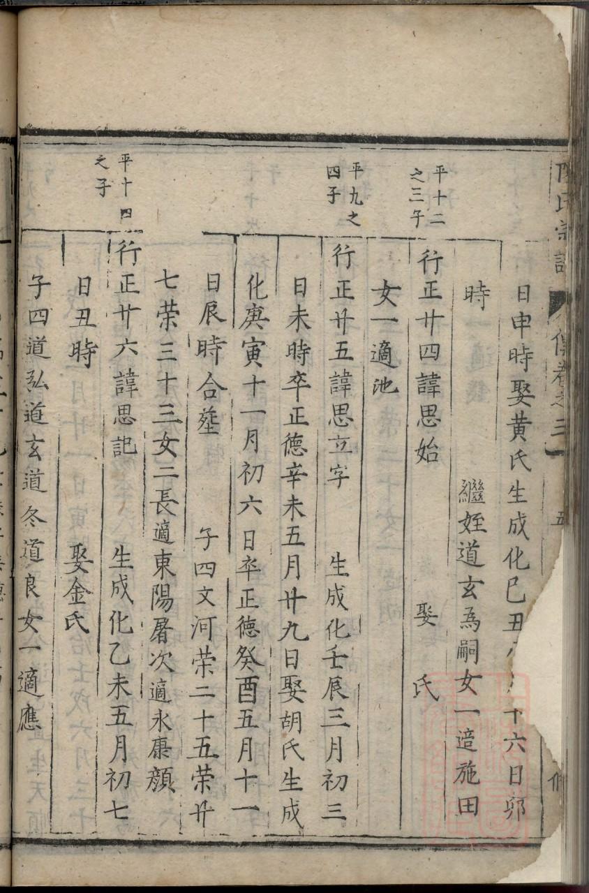能氏族谱字辈书