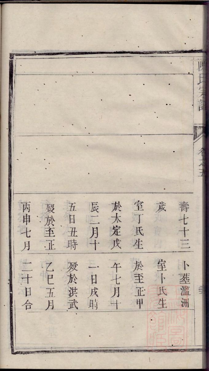 贵姓起源来历和祖先是谁