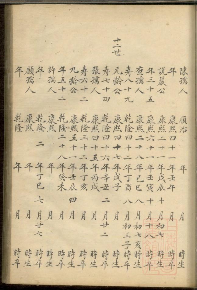 河北程氏宗祠在哪里